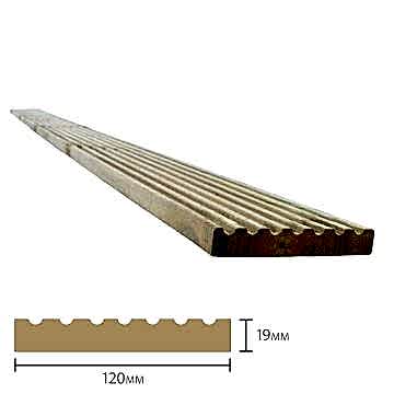 Forest Treated Softwood Deck Board 19mm x 120mm x 2.4m Pack of 20 