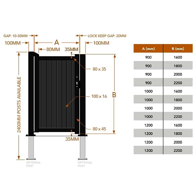 Devon Premium Metal Side Gate - Black Technical Drawing