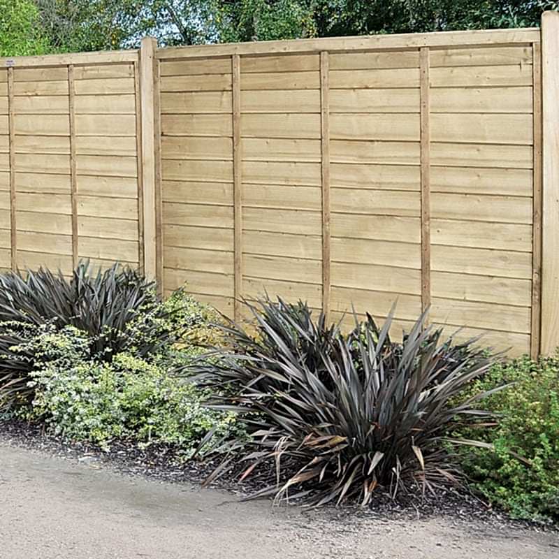 What is the Best Fence for My Garden? 