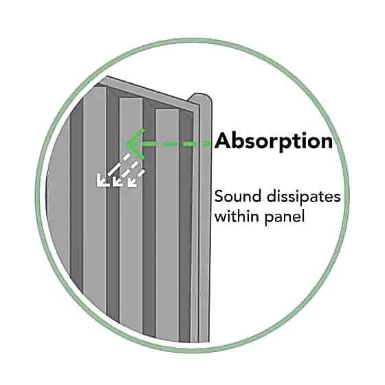 this image can be described using our list of garden fencing terms, garden fencing words, garden fencing vocabulary and garden fencing jargon