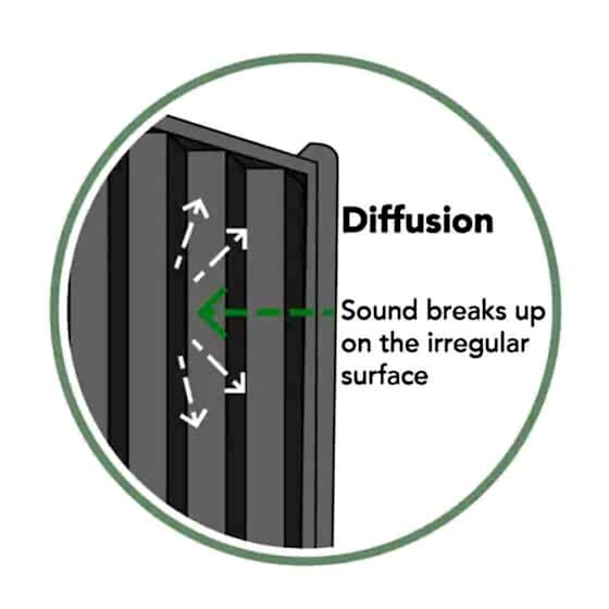 this image can be described using our list of garden fencing terms, garden fencing words, garden fencing vocabulary and garden fencing jargon