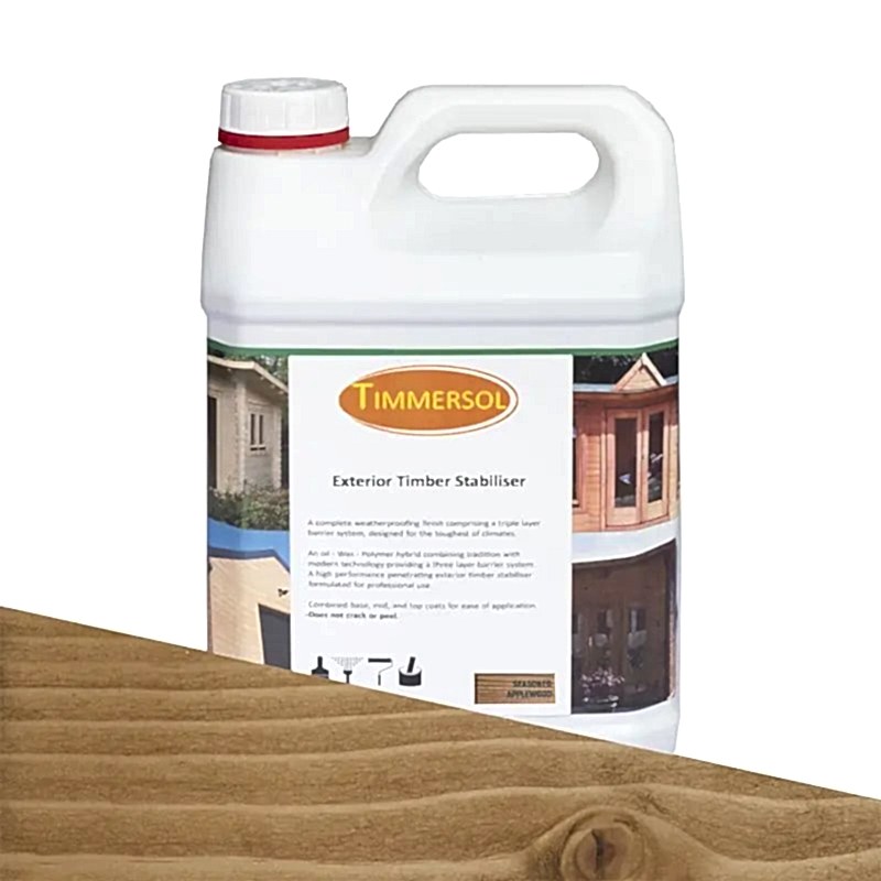 a bottle of Timmersol Treatment - the best wood preserver for fence posts