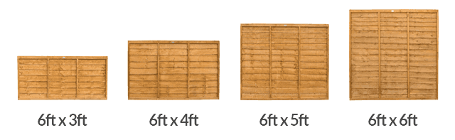 Fence panel sizes