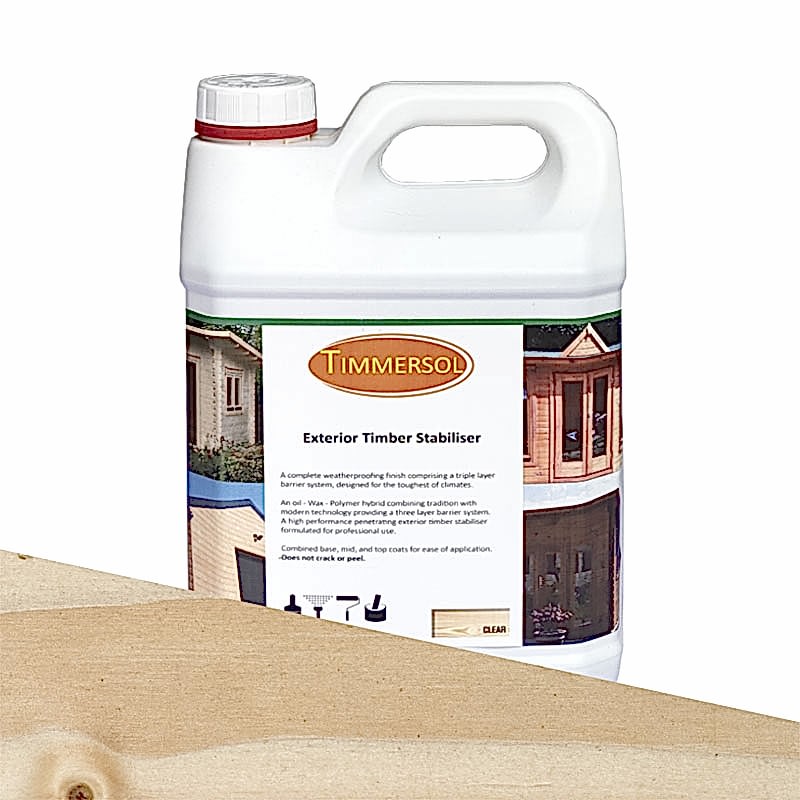 Timmersol Clear Log Cabin Treatment