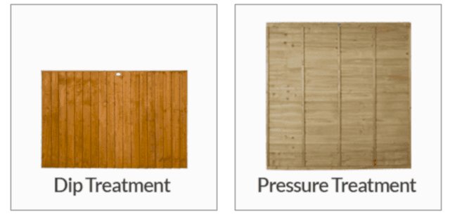 Dip Treated and Pressure Treated Panels