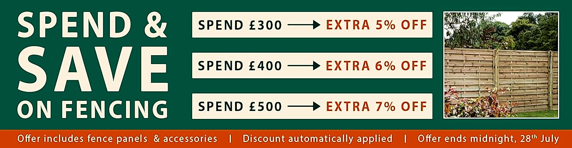 Spend & Save on Forest Fencing