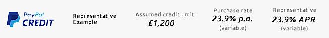 Paypal Credit