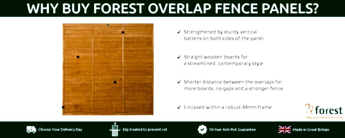 Dip Treated Fence Panels